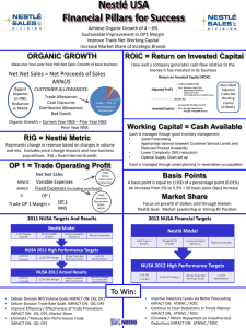 Nestlé USA Financial Pillars for Success ROIC = Return on Invested