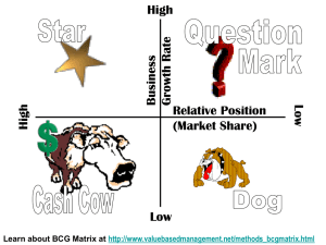 Experience Curve etc