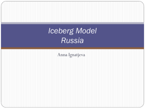 Ice Berg Modelsample