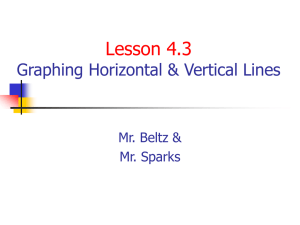 Lesson 4.3 Graphing Horizontal & Vertical Lines