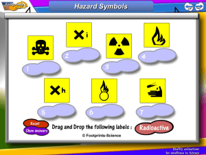 Elements, Compounds and Mixtures