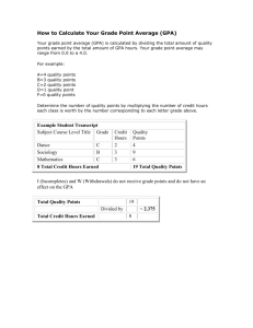 How to Calculate Your Grade Point Average (GPA)