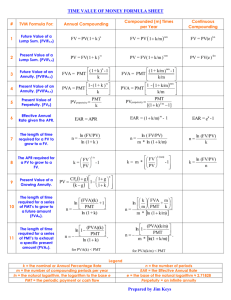 Time Value of Money Formula Sheet