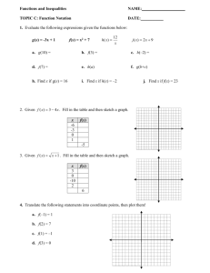 Function notation Worksheet