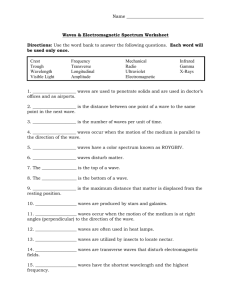 Waves & Electromagnetic Spectrum Worksheet