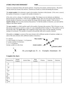 Atomic Structure Worksheet Name