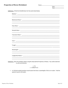 Properties of Waves Worksheet