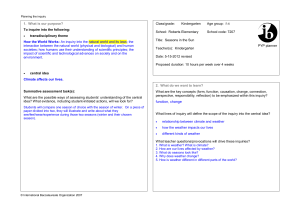 PYP planner Planning the inquiry Class/grade: Kindergarten Age