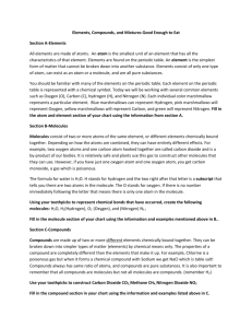 Atoms, Elements, Molecules, and Compounds Lab