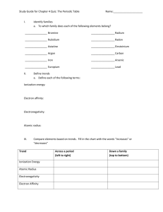 Study Guide for Chapter 4 Quiz: The Periodic Table Name: Identify