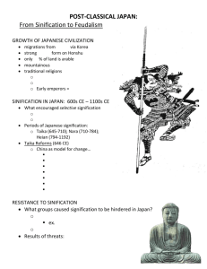 Chapter 13: PowerPoint Guided Notes - Post