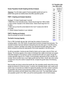 Human population graphing and analysis worksheet