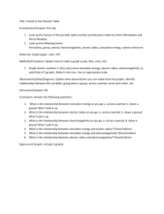 Trends in the Periodic Table