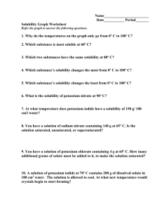 Solubility Graph Worksheet