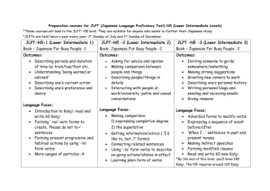 Preparation courses for JLPT (Japanese Language Proficiency Test