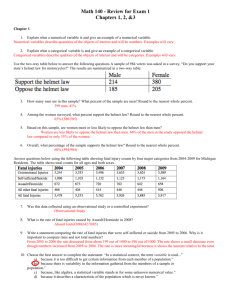 Math 140 - College of the Canyons