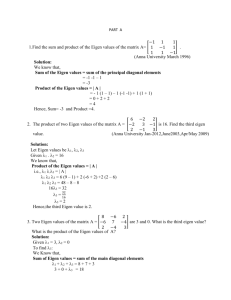 PART A 1.Find the sum and product of the Eigen values of the matrix