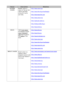 CANCER RESEARCH POSTER PROJECT