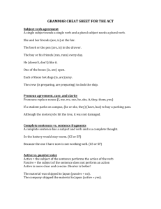 ACT Grammar Review