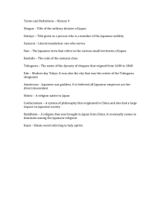Terms and Definitions – History 9 Shogun – Title of the military