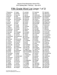 BPES Spelling Bee 2015 Word List Grade 5