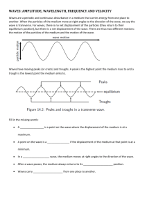 Waves Worksheet file - Colyton High School