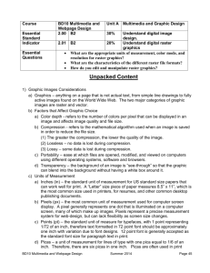 Unit 2.01 Layer Styles Activity worksheet