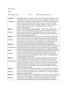 File - Mr. Lorenzo ESL