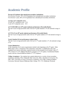 Academic Profile - Claremore Christian School