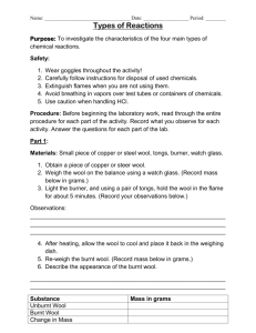 Types of Reactions Lab