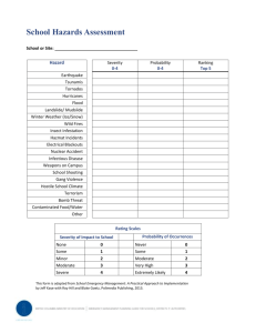 School hazards assessment