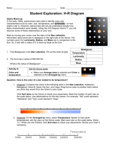 Student Exploration: HR Diagram