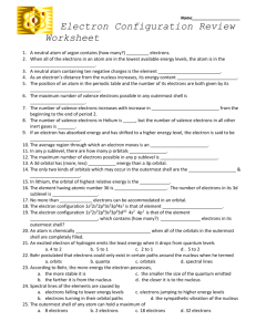 Electron Configuration Worksheet