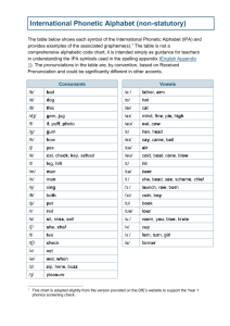 NC International Phonetic Alphabet