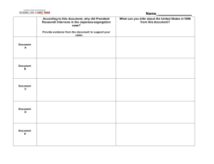 Japanese Segregation Graphic Organizer