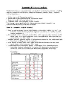 Semantic Feature Analysis