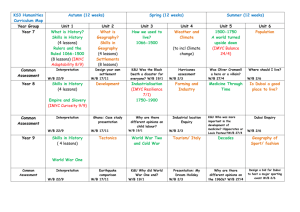 KS3 Humanities Curriculum Map