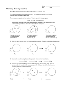 Balancing Equations Visual