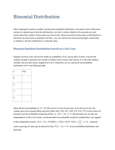 Assumptions of Binomial Distribution