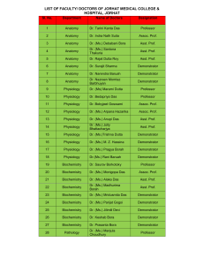 LIST OF FACULTY/ DOCTORS OF JORHAT MEDICAL COLLEGE