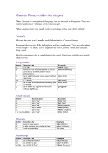 German Pronunciation for singers
