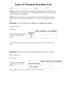 Types of reactions lab 1