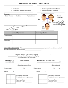Reproduction and Genetics - Effingham County Schools