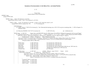 The Genealogy of the Family and Relations of John