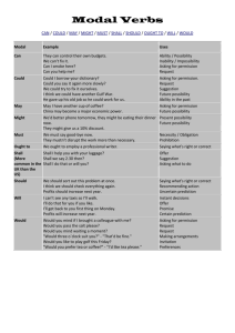 Modal Verbs CAN / COULD / MAY / MIGHT / MUST / SHALL