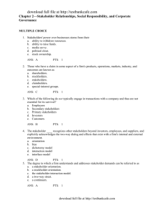 Chapter 2—Stakeholder Relationships, Social Responsibility, and