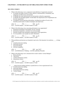 CHAPTER 3—FUNDAMENTALS OF ORGANIZATION STRUCTURE