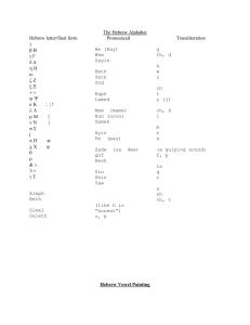 The Hebrew Alphabet