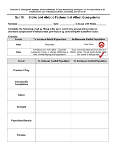 Day 7 Effects of Abiotic & Biotic Factors on a Population