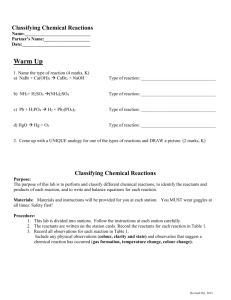 Classifying Chemical Reactions Lab